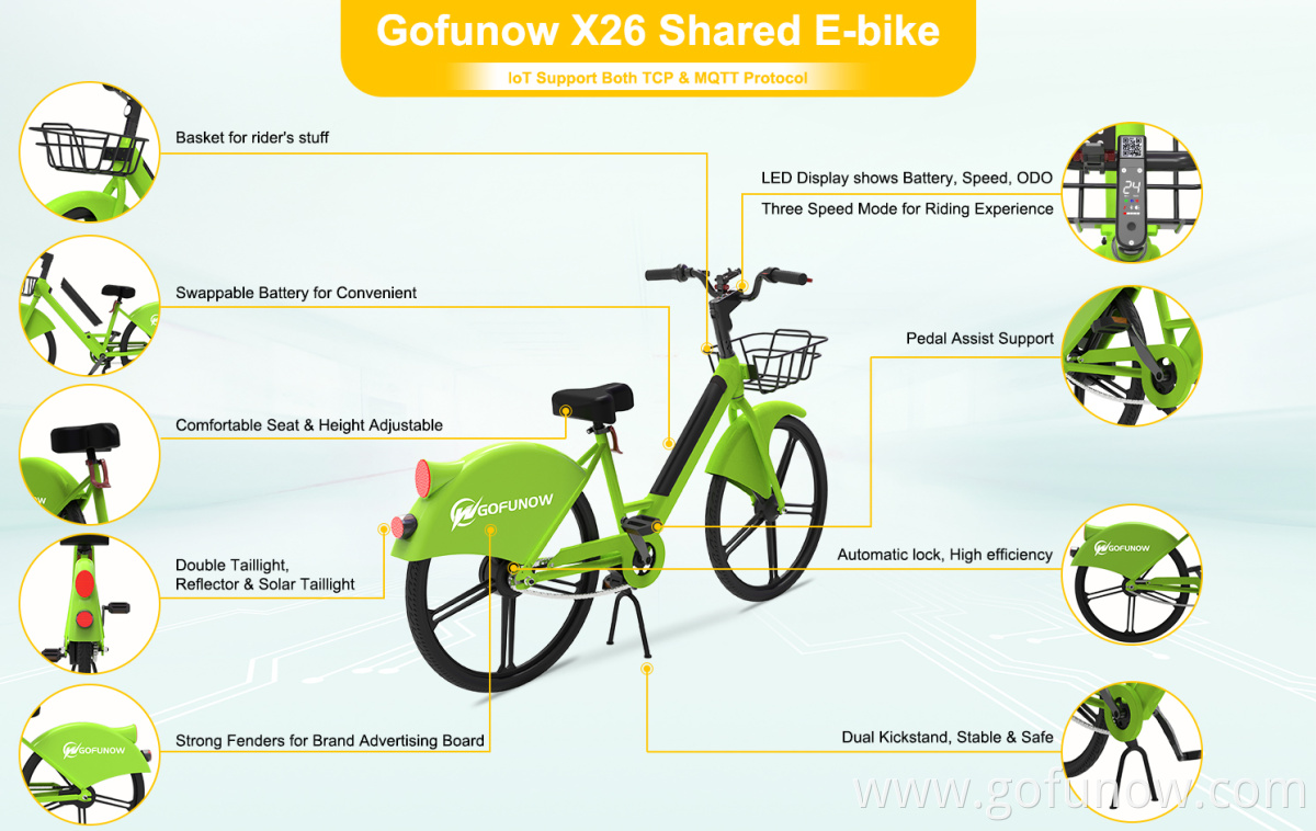 Gofunow X26 Main Features